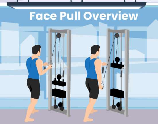 Face pull exercises