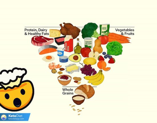 The Pyramid Just Flipped: Why the New "Real Food" Guidelines Change Everything